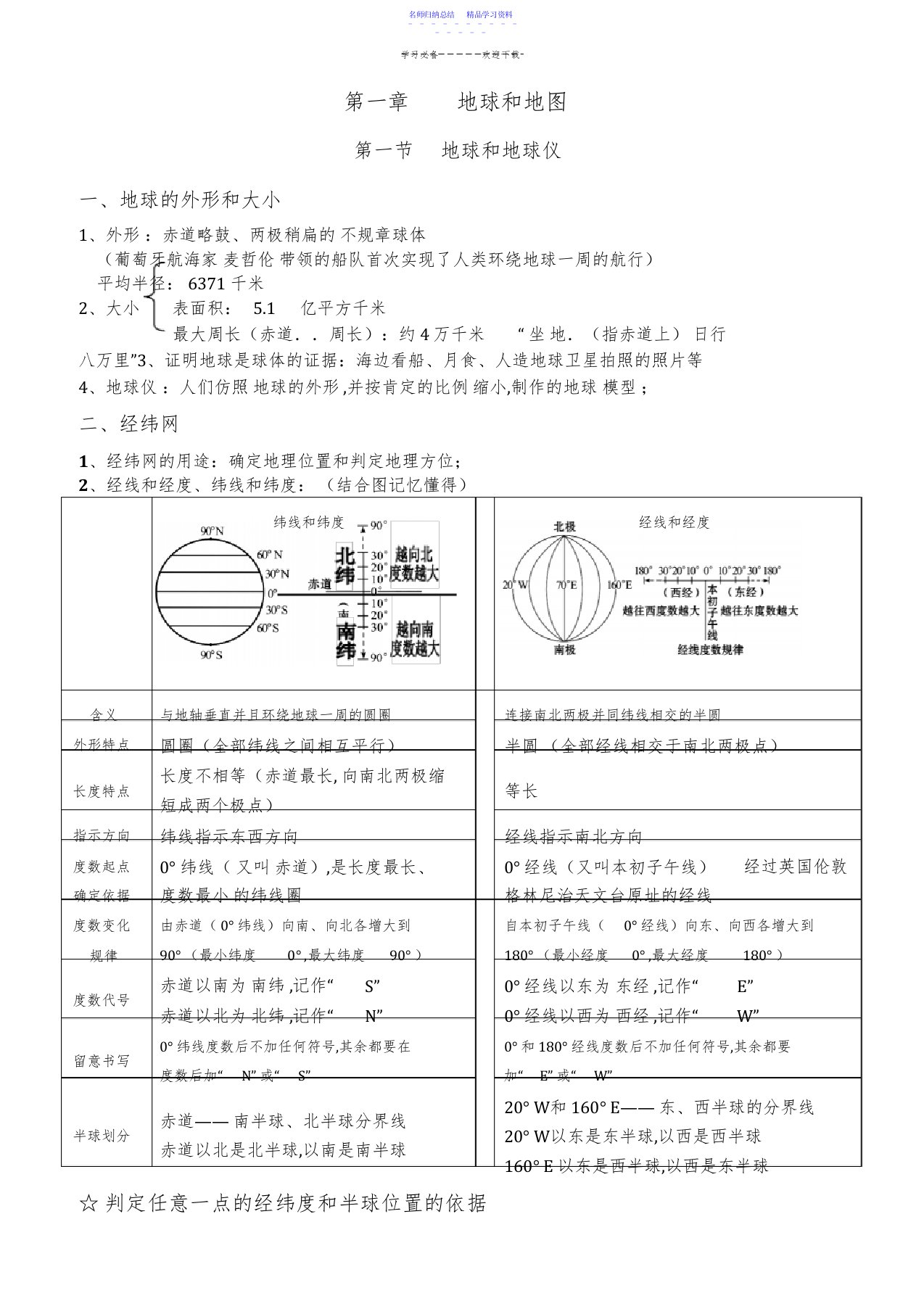 2022年七年级地理上册第一单元复习资料