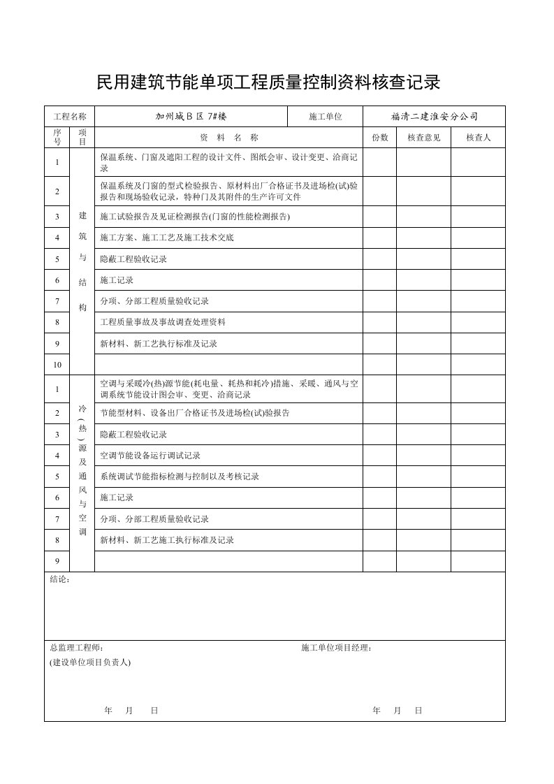 民用建筑节能单项工程质量控制资料核查记录