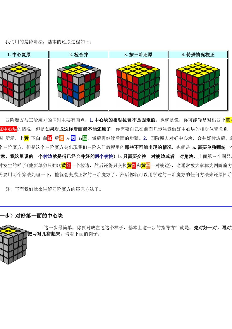 四阶魔方详细图解