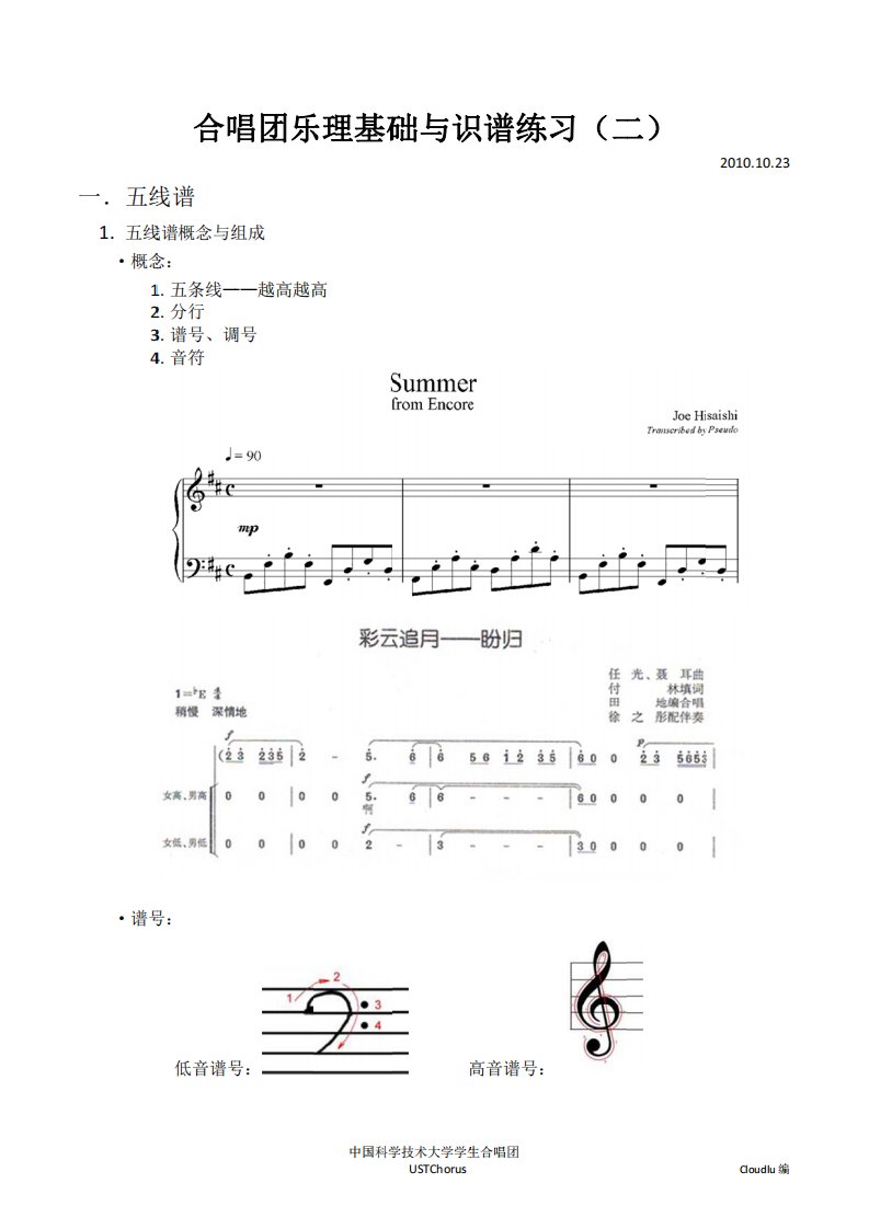 简谱与五线谱快速教学part_2