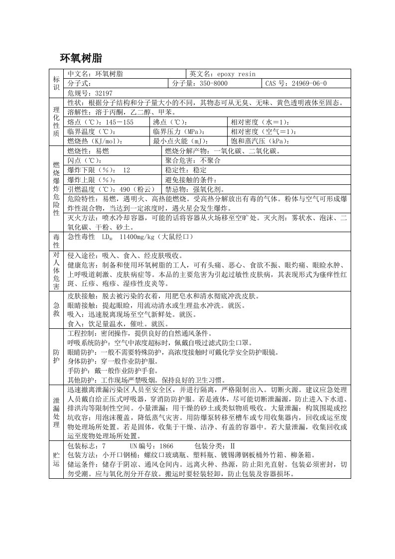 环氧树脂(MSDS)安全技术说明书