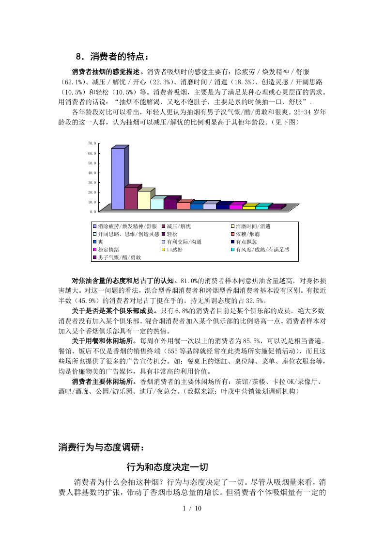 大红鹰品牌营销策划手册2