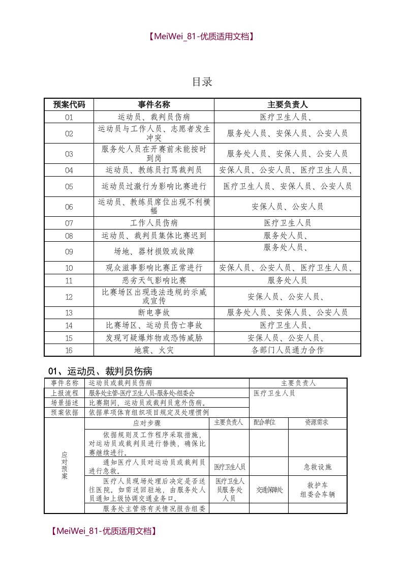 【9A文】体育赛事应急预案