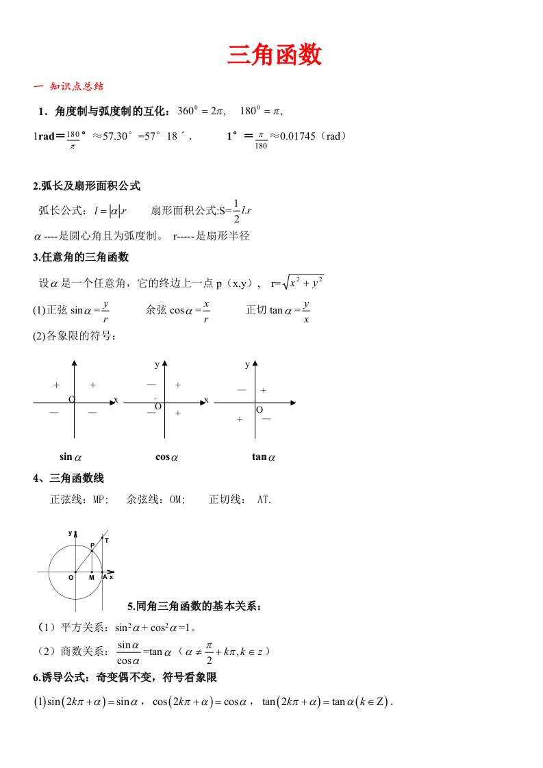 高考大题题型总结