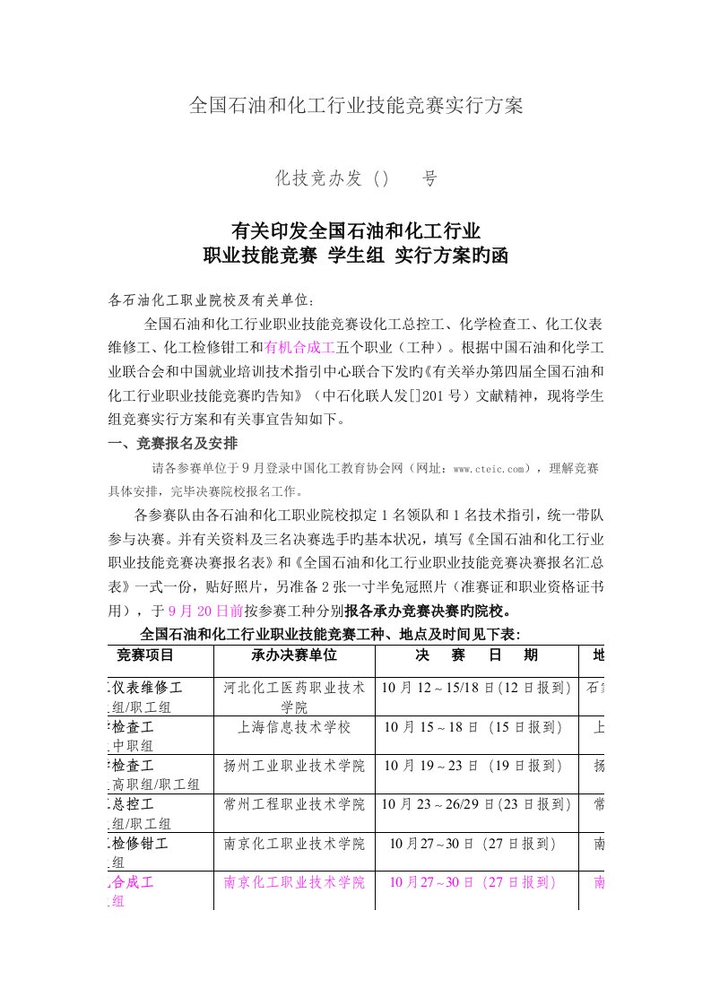 全国石油和化工行业技能竞赛实施专题方案