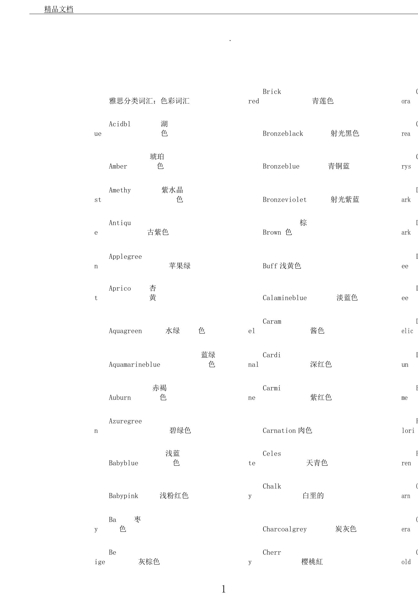 雅思词汇分类总结计划大全版