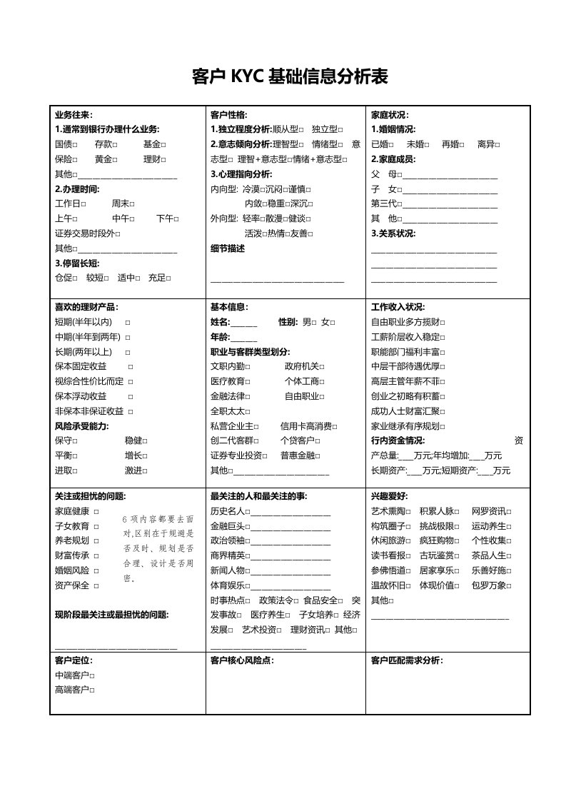 客户kyc基础信息分析表