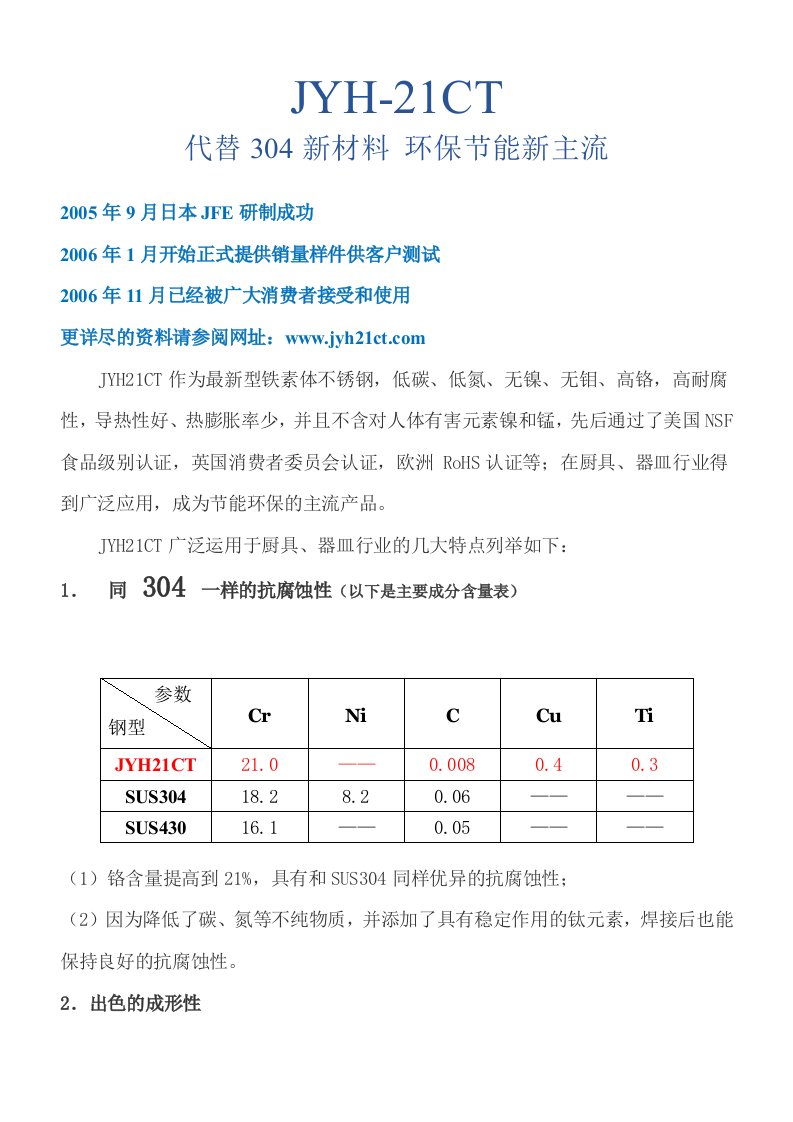 替代304材料