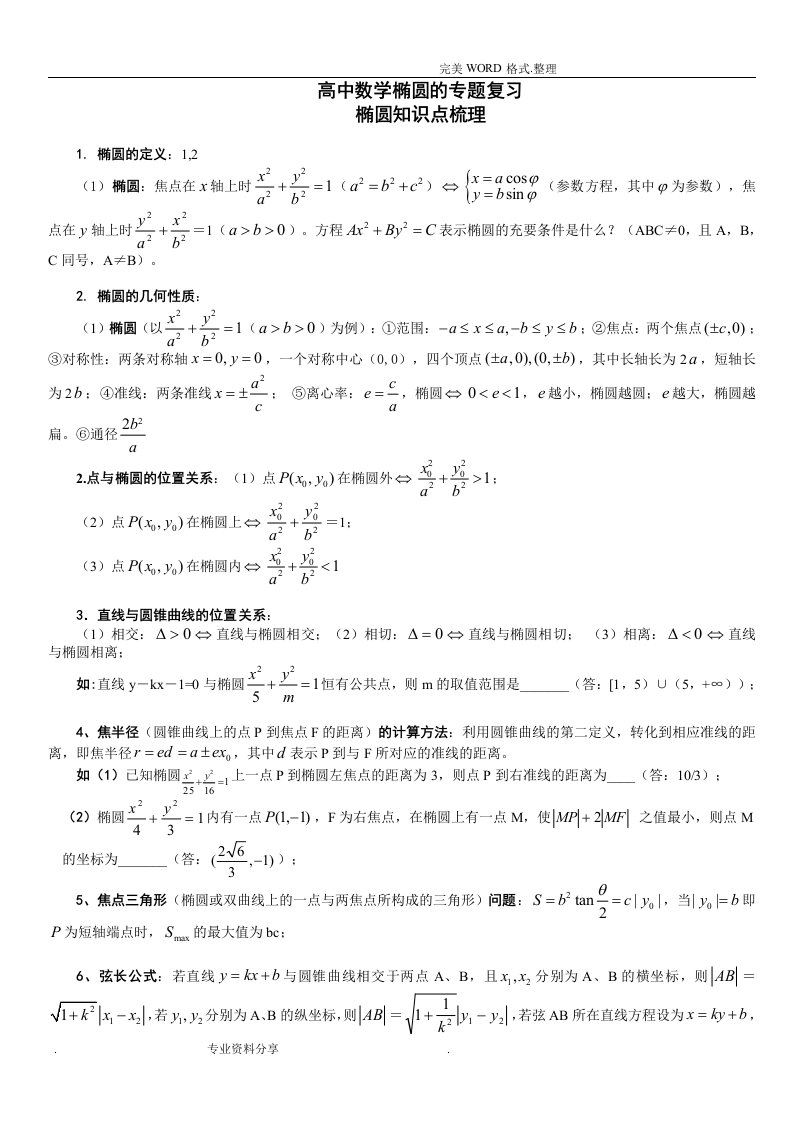 人版高中数学椭圆专题复习资料全