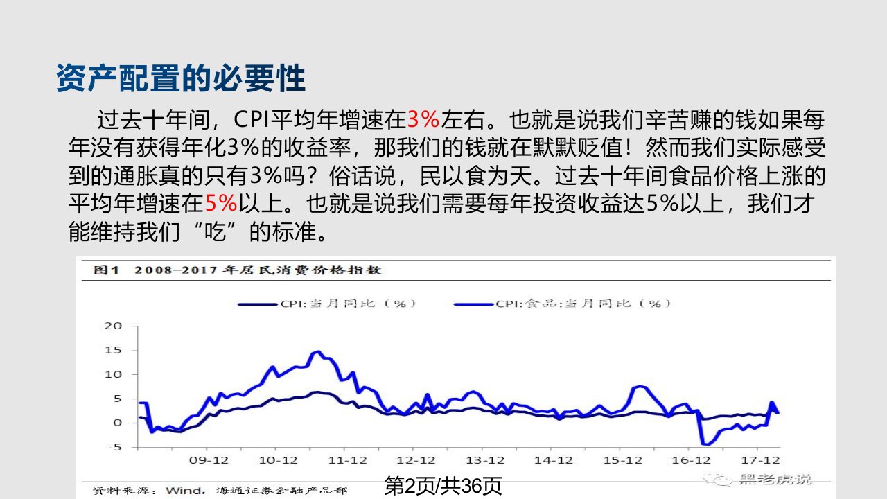 资产配置利器指数基金