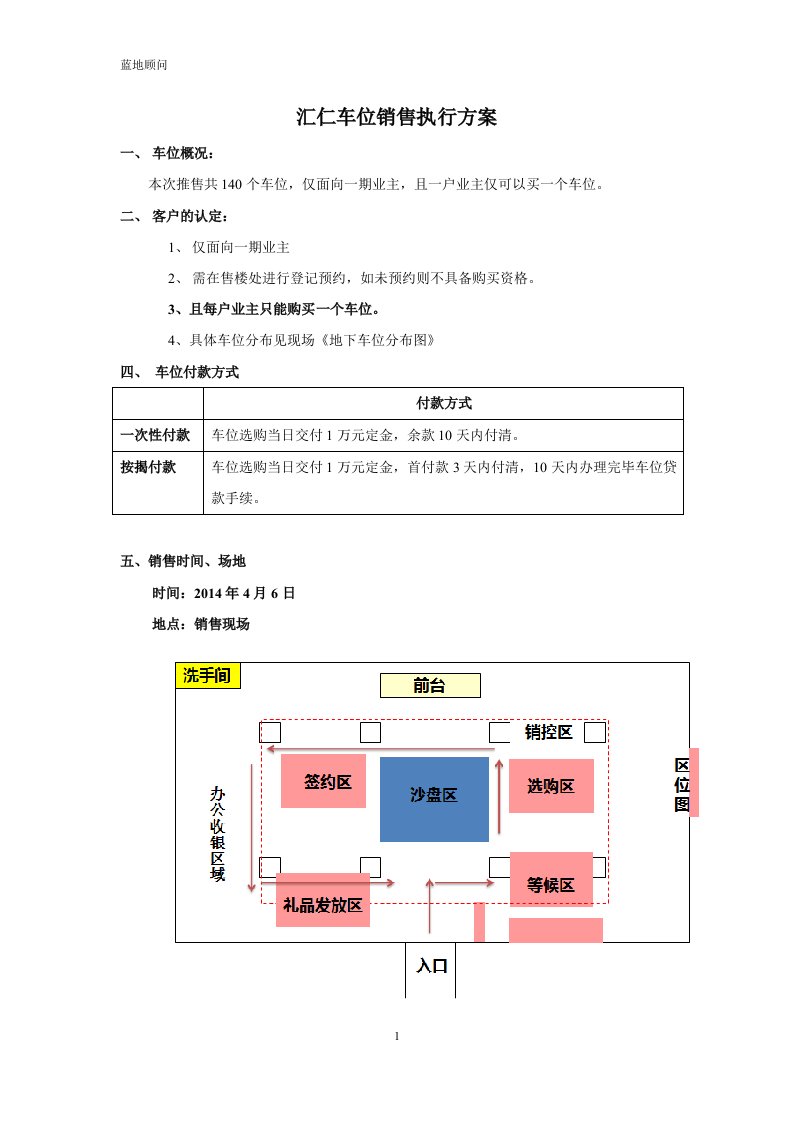 车位销售执行方案