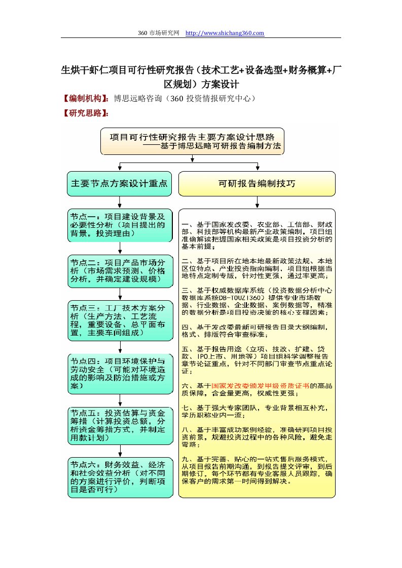 生烘干虾仁项目可行性研究报告(技术工艺+设备选型+财务概算+厂区规划)方案设计