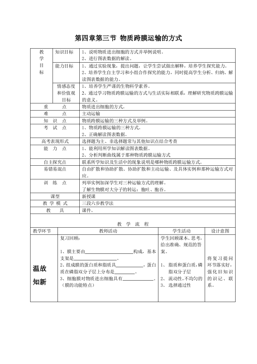 (完整版)物质跨膜运输的方式汇总