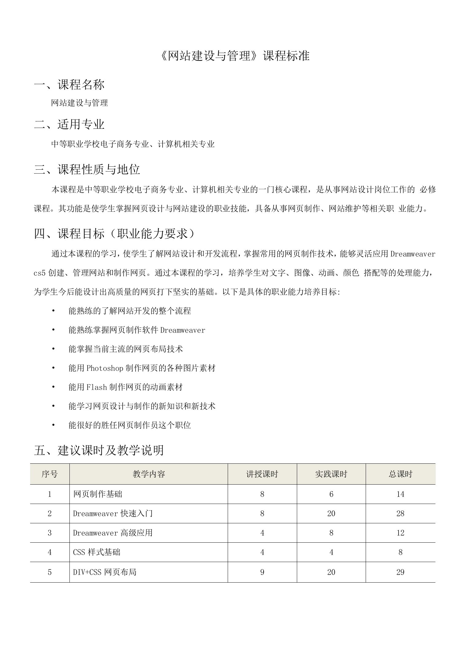 《网站建设与管理》课程标准