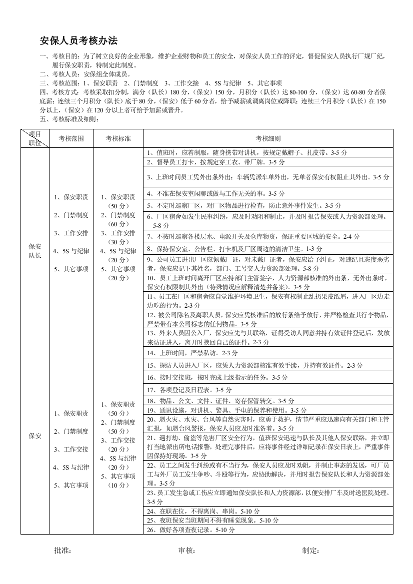 保安和后勤制度