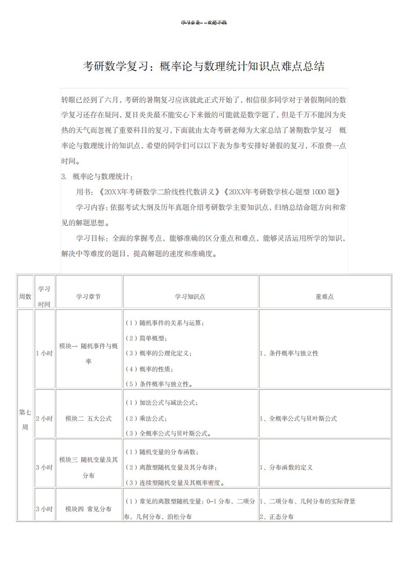 2023年考研数学复习概率论与数理统计知识点总结归纳难点全面汇总归纳