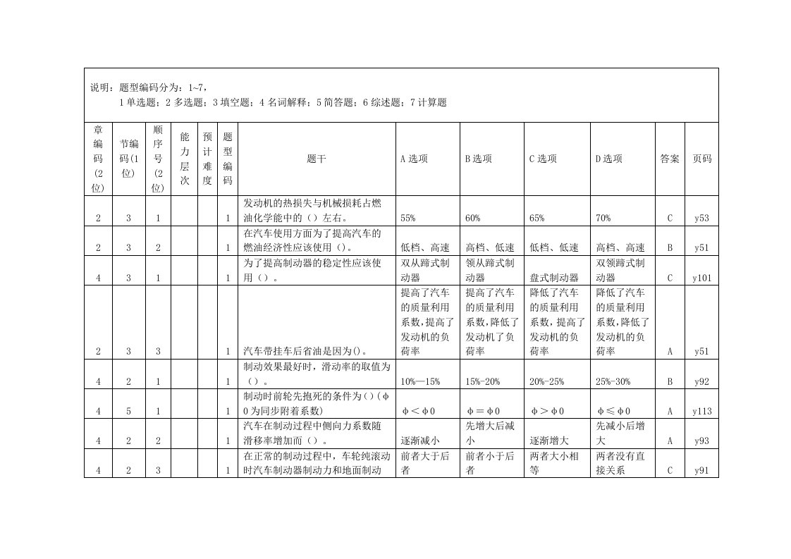 汽车理论题库