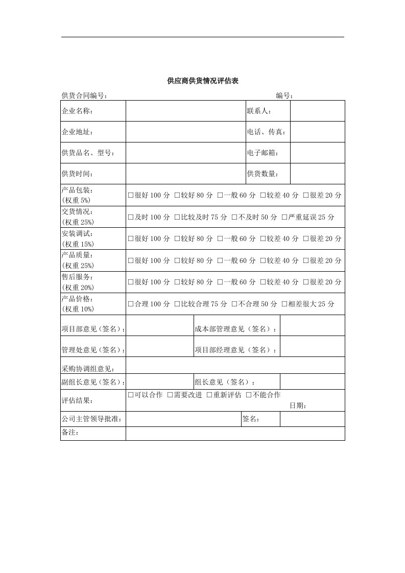 【管理精品】供应商供货情况评估表