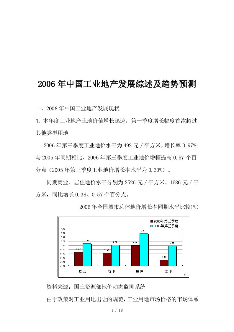 中国工业地产发展综述及趋势分析预测