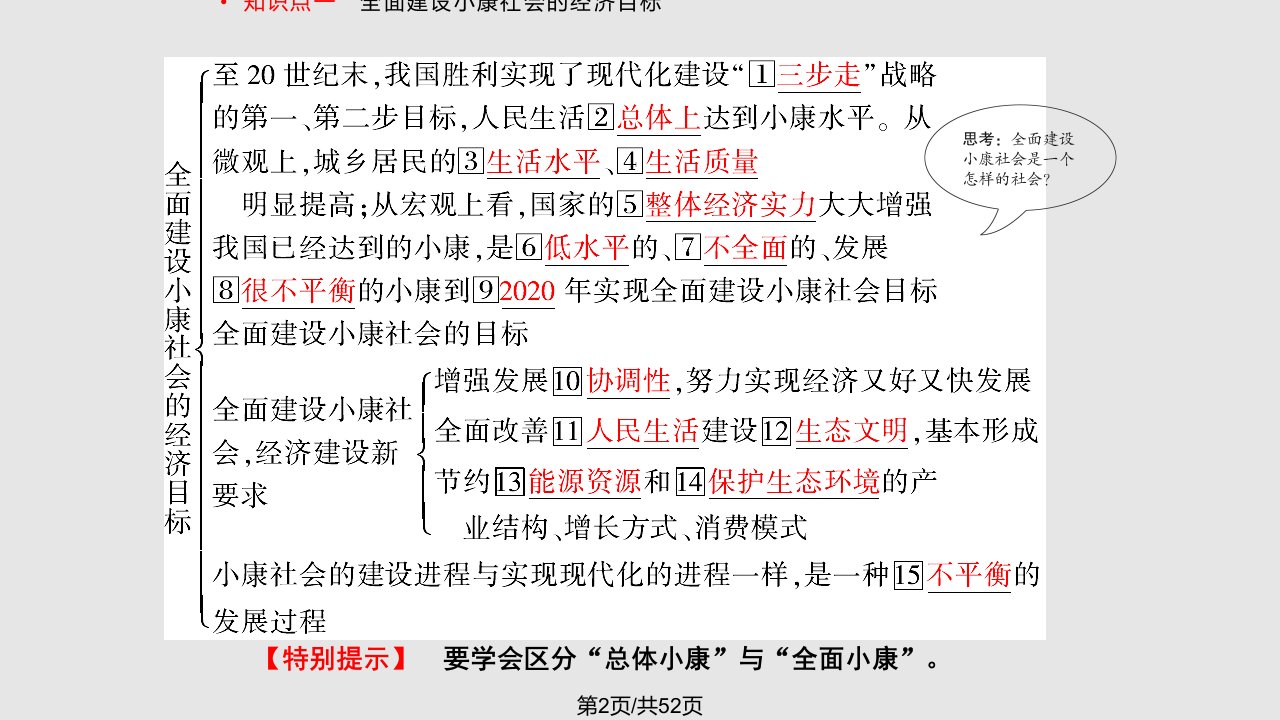 政治总复习科学观和小康社会的经设济发展建新人教必修