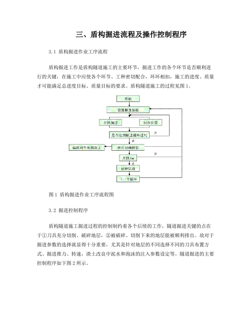 盾构掘进施工