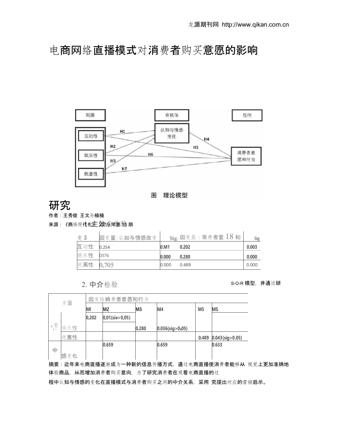 电商网络直播模式对消费者购买意愿的影响研究