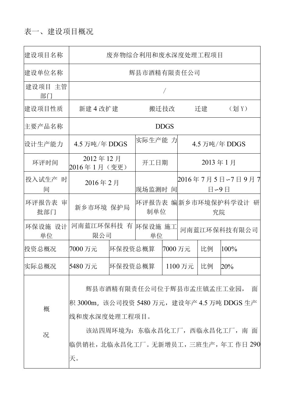 废弃物综合利用和废水深度处理工程项目验收