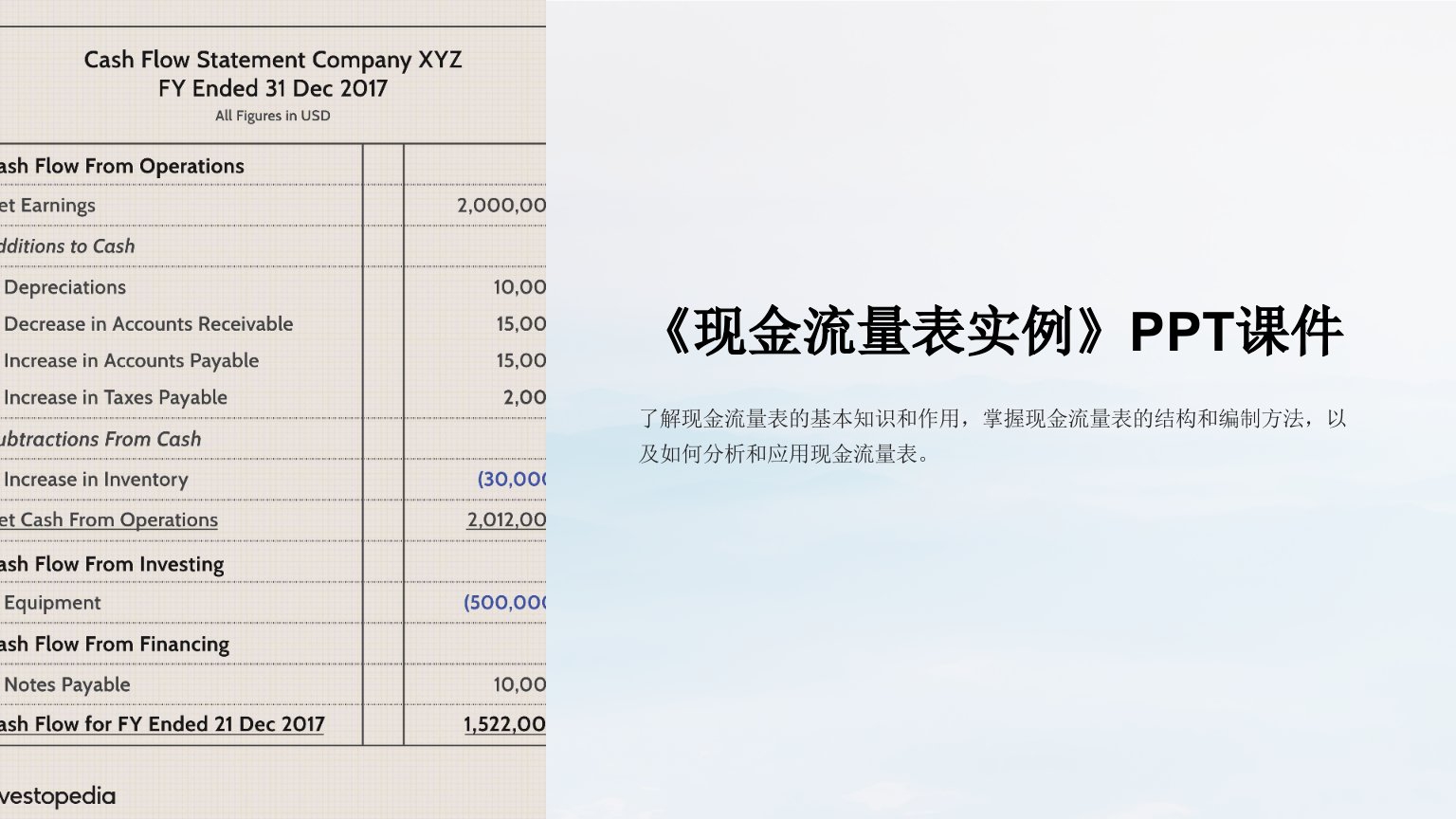 《现金流量表实例》课件