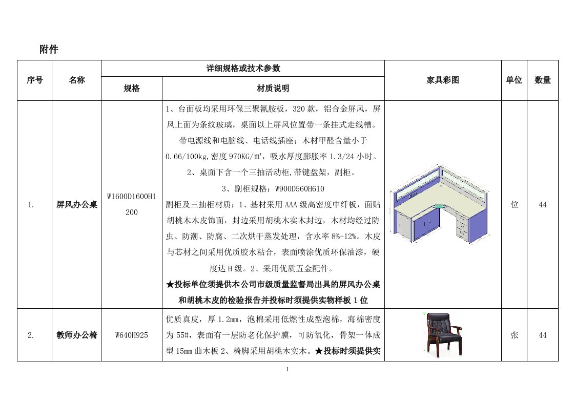 序号