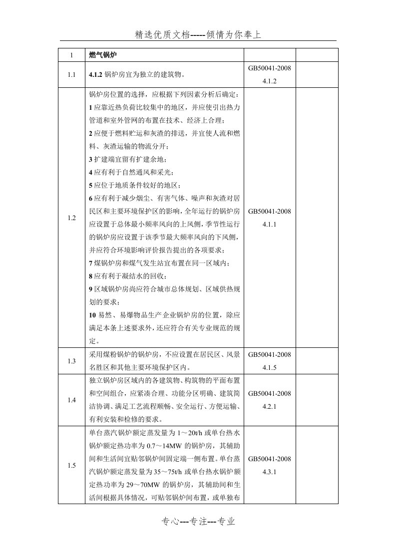 燃气锅炉检查表(共8页)