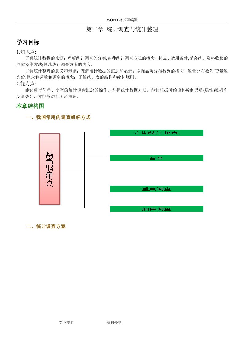 统计基础知识第二章统计调查和统计整理(娄庆松杨静主编)