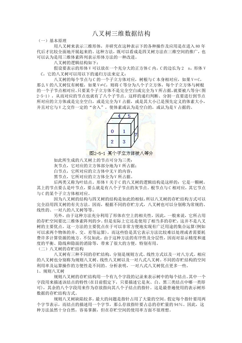 八叉树三维数据结构及示例程序