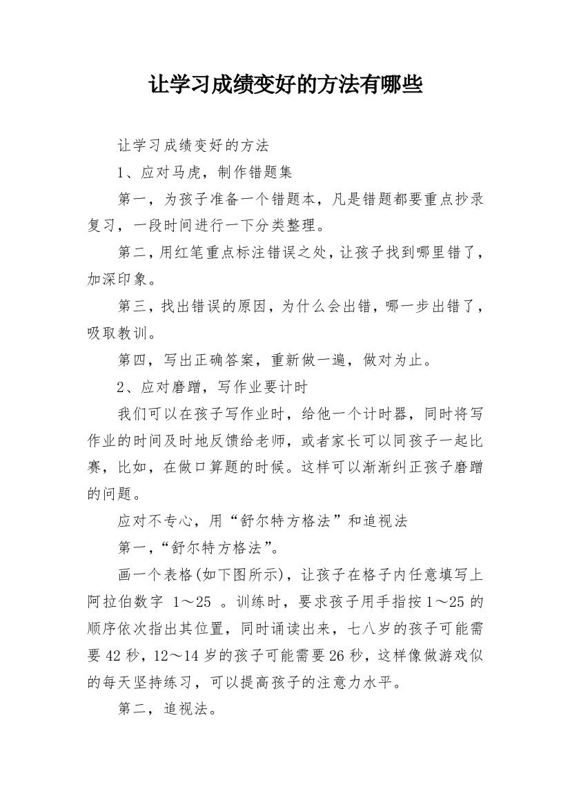 让学习成绩变好的方法有哪些_1