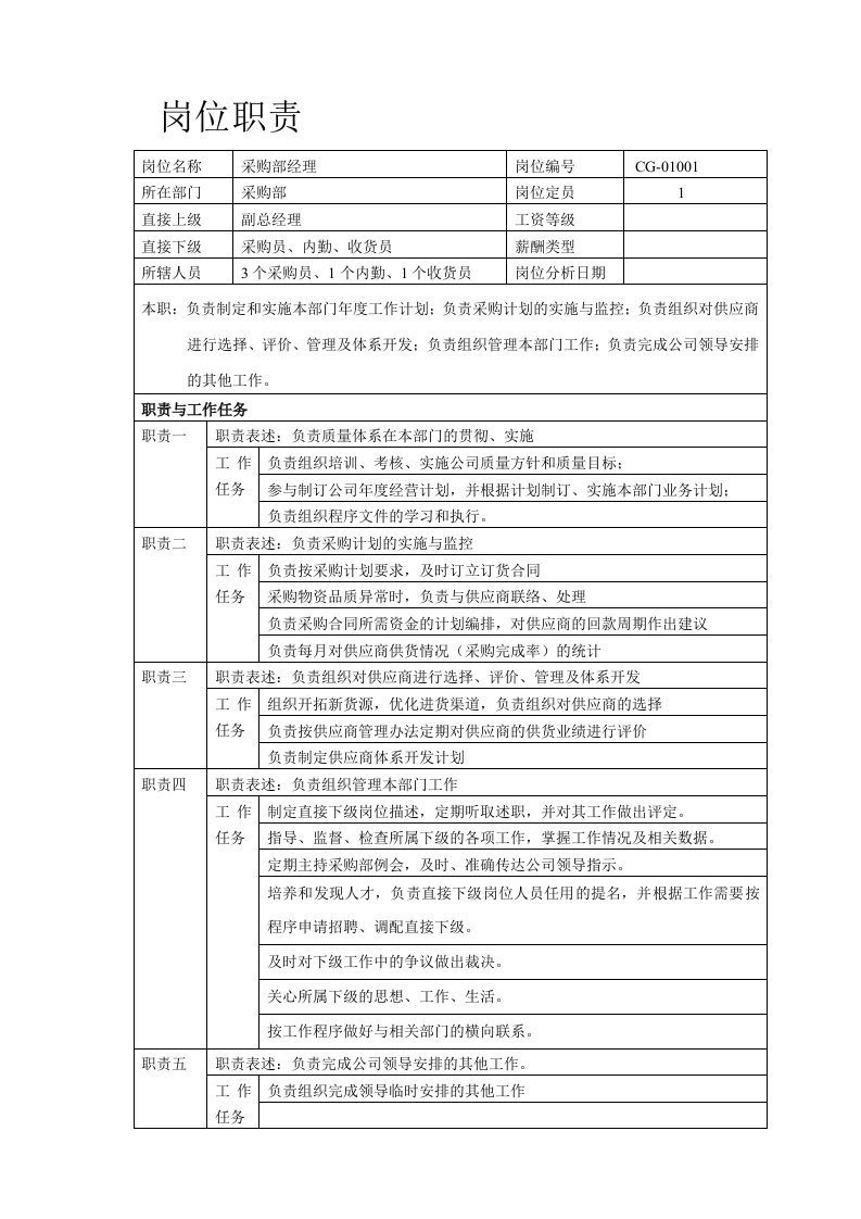 采购部长岗位责任制