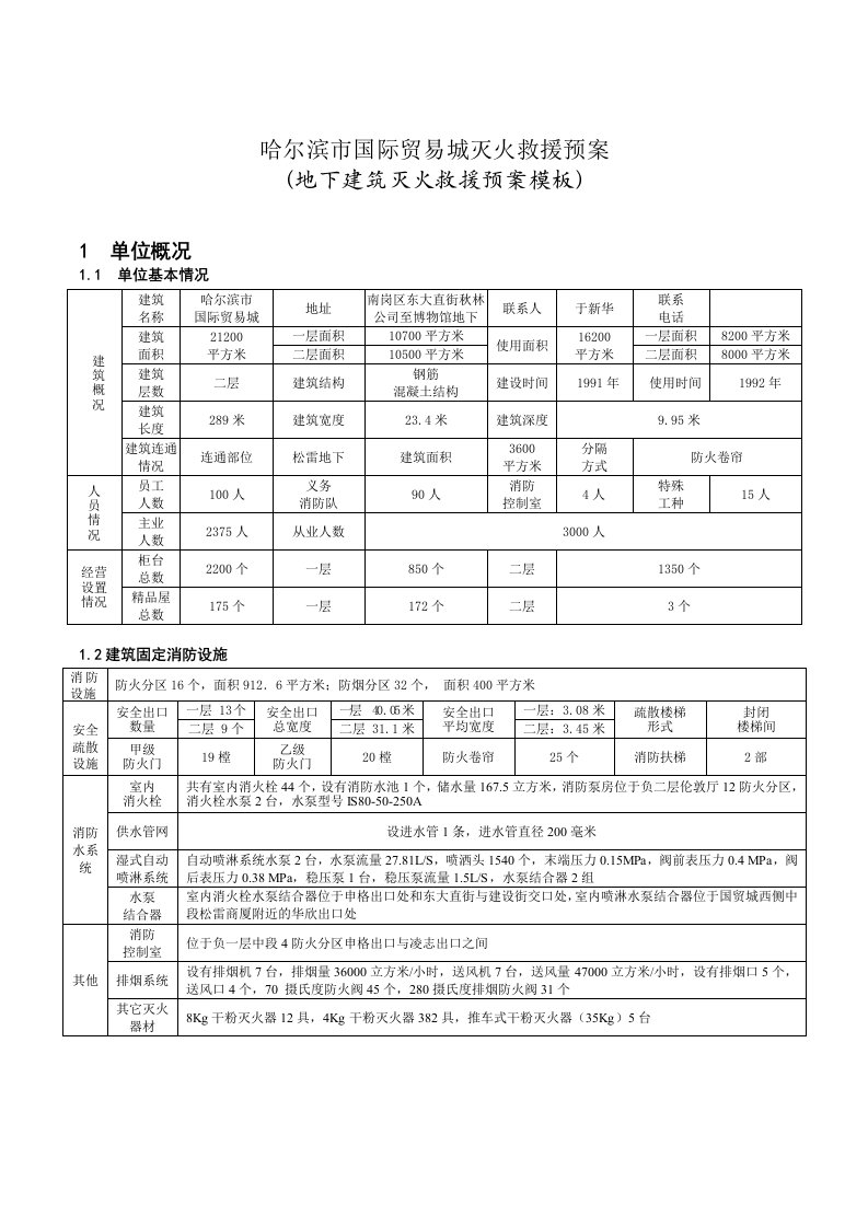 建筑工程管理-地下建筑灭火救援预案模板哈尔滨国贸城