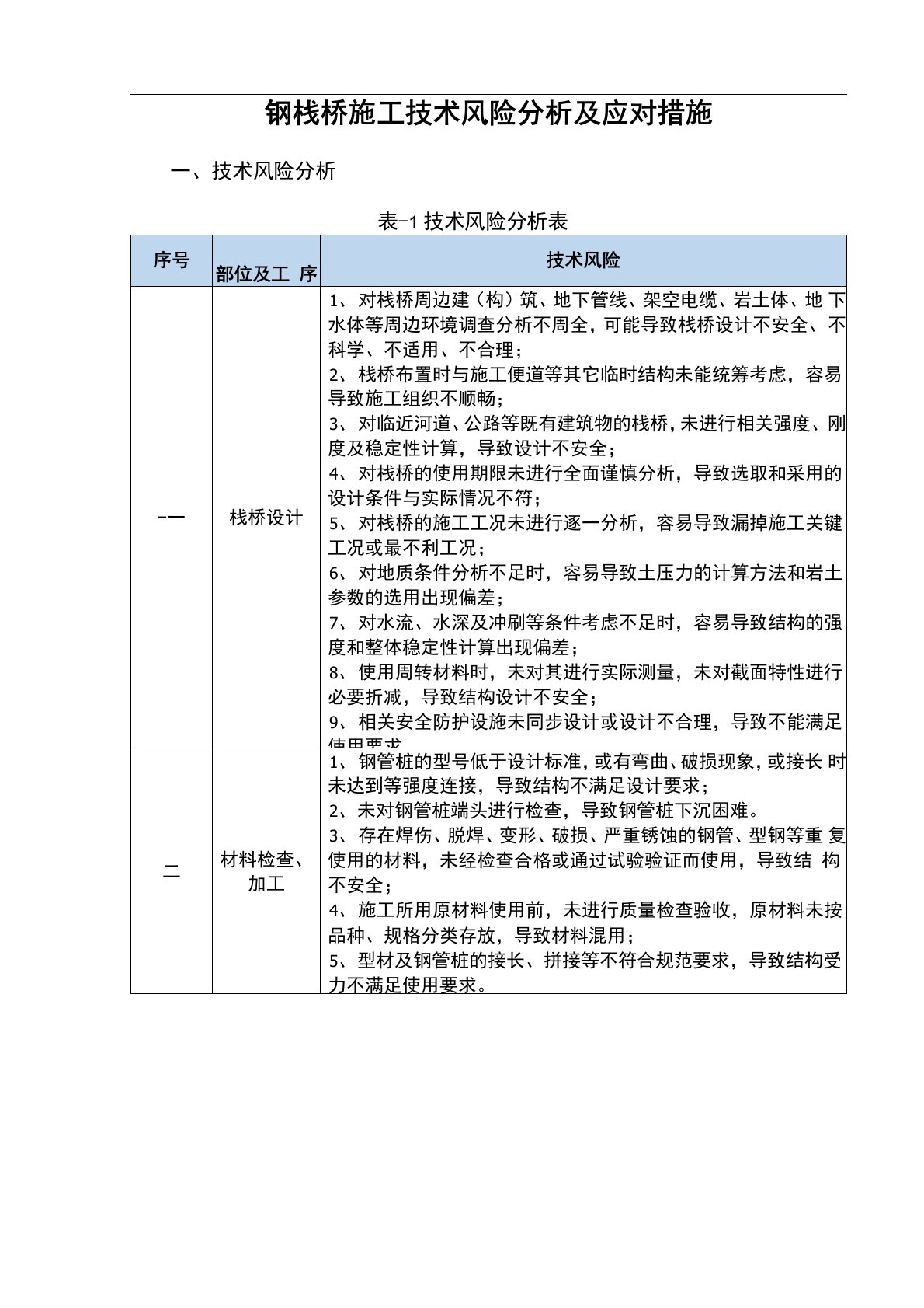 钢栈桥施工技术风险分析