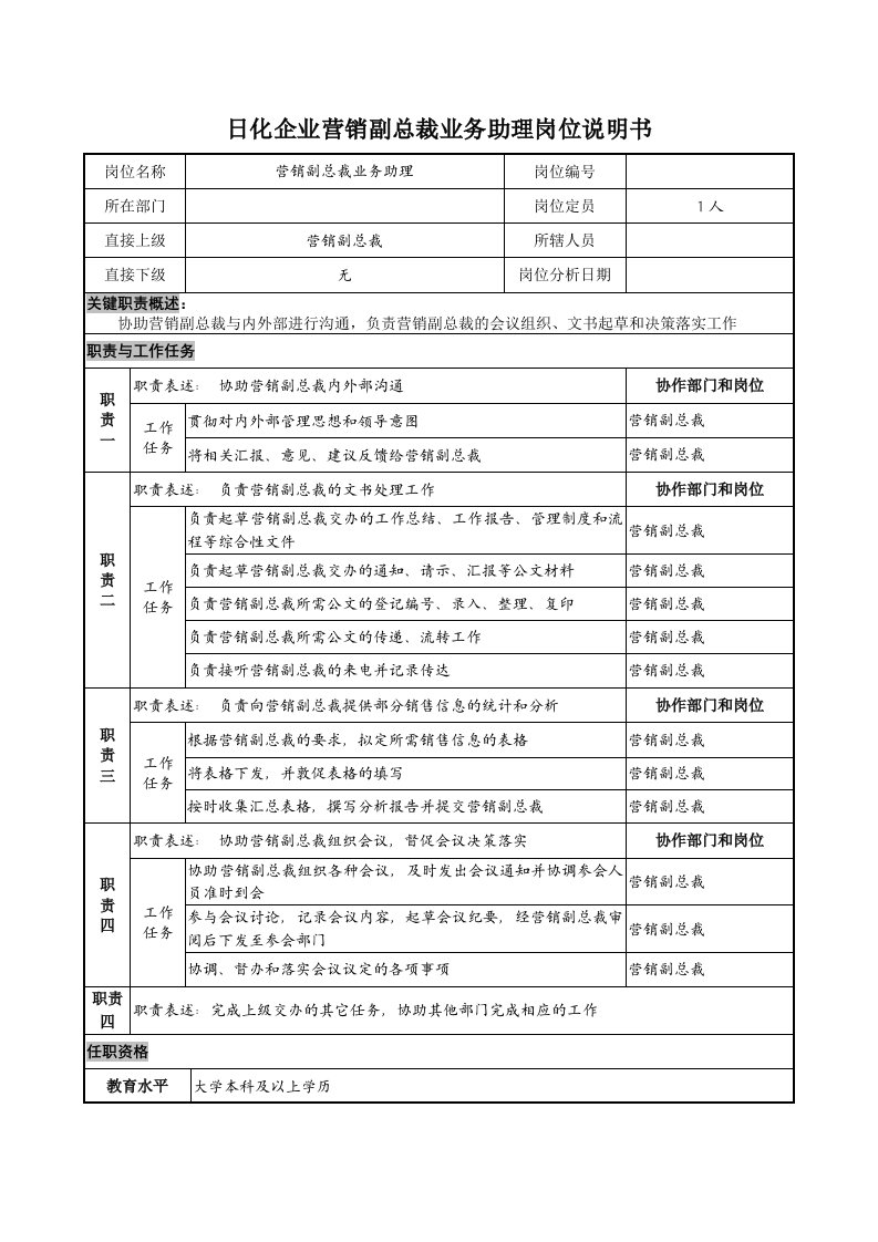 精选日化企业营销副总裁业务助理岗位说明书