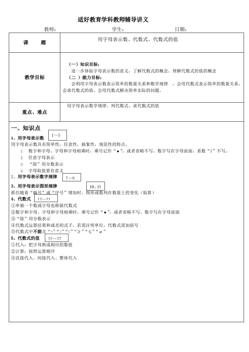 一对一用字母表示数和代数式的值