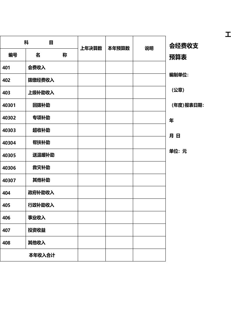 工会经费收支预算表