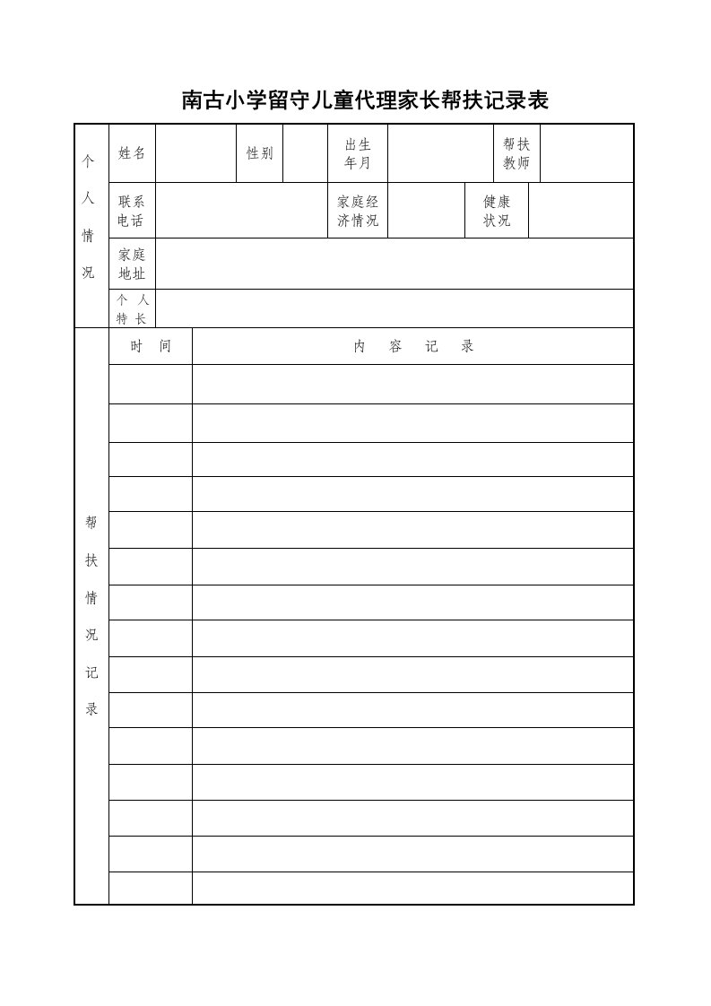 南古小学留守儿童代理家长帮扶记录表