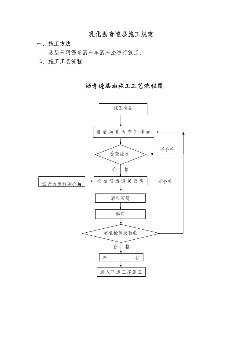 乳化沥青透层施工方案