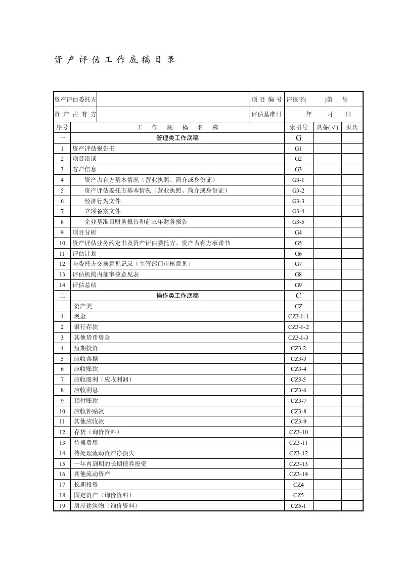 资产评估工作底稿目录