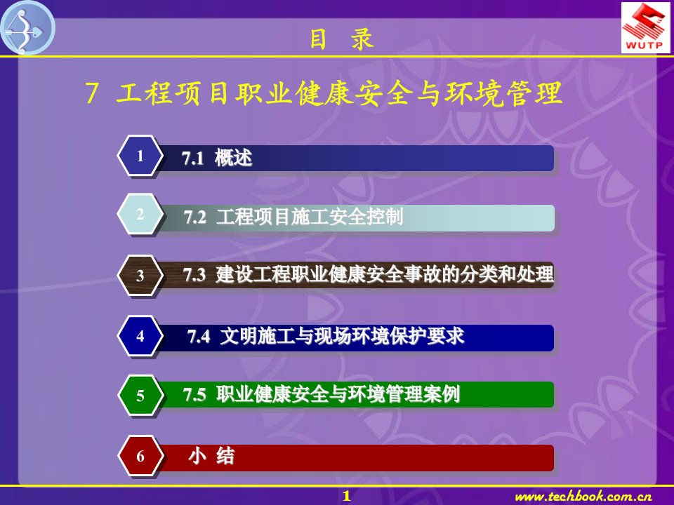 7工程项目职业健康安全与环境管理