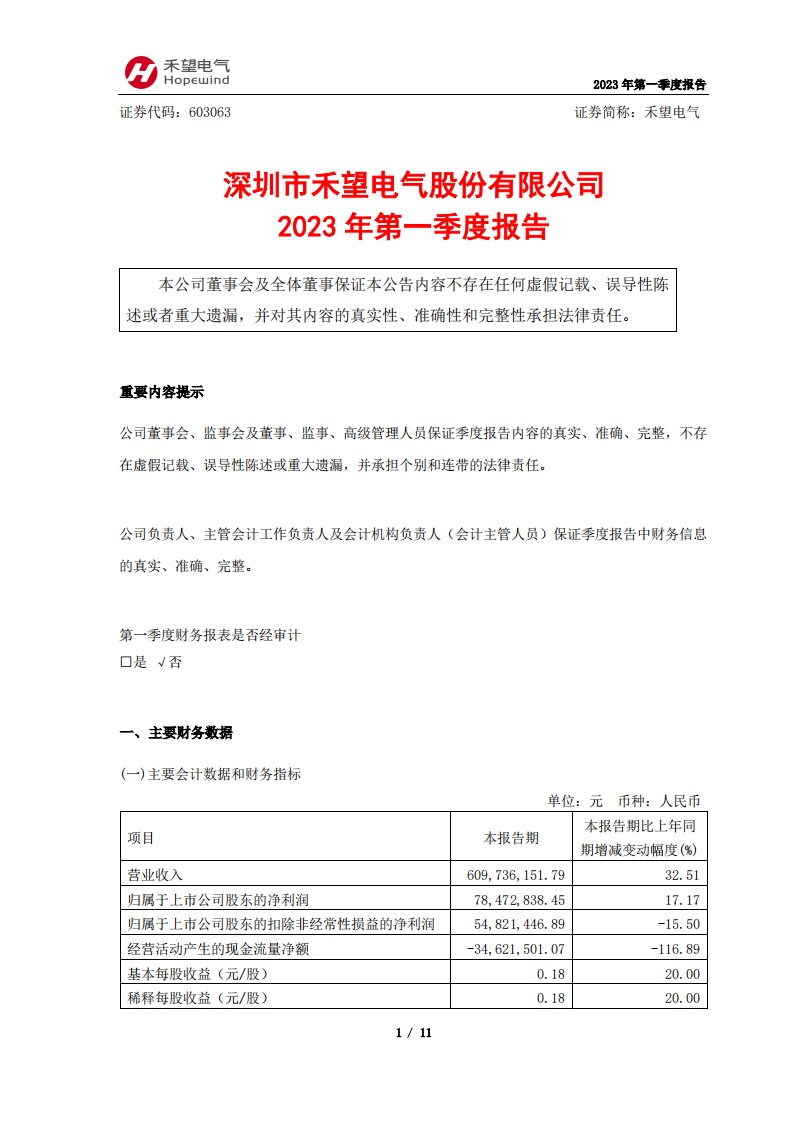 上交所-深圳市禾望电气股份有限公司2023年第一季度报告-20230424