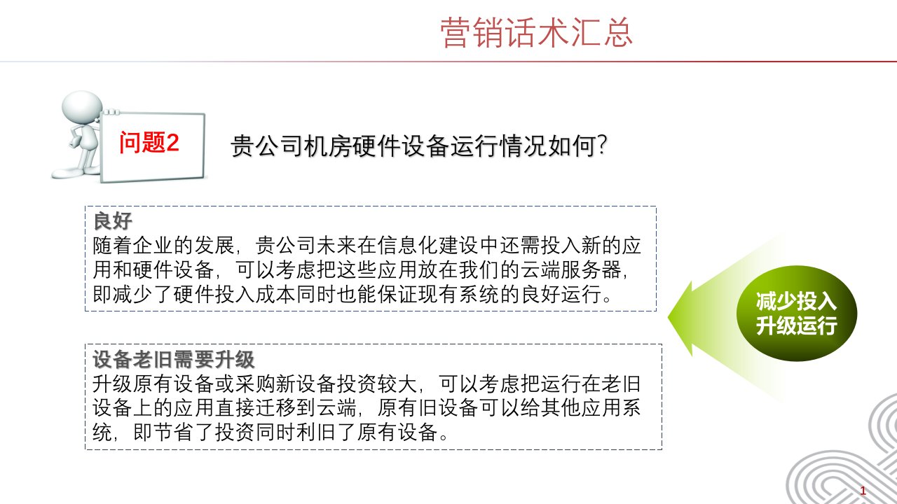 云计算营销话术汇总ppt课件