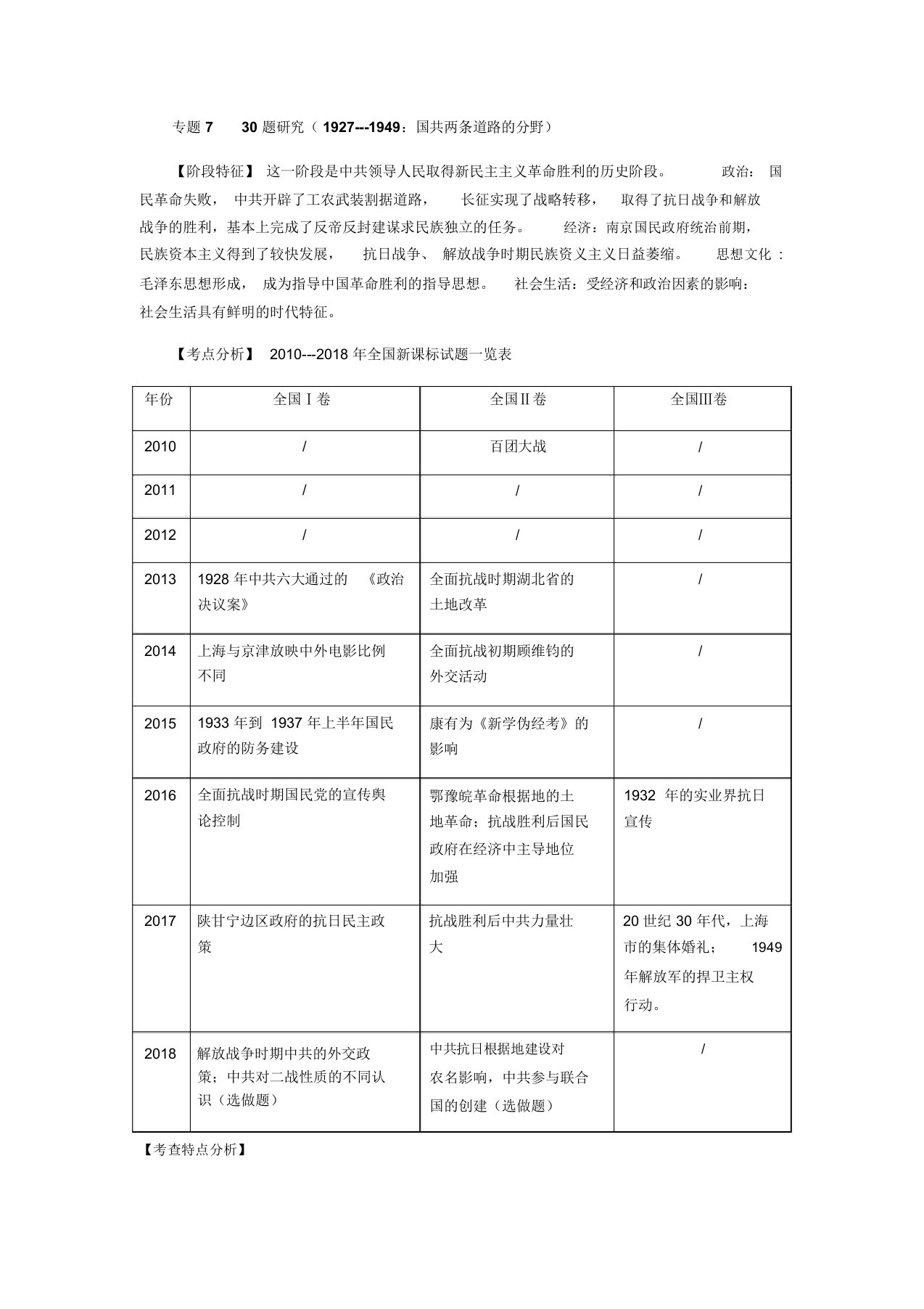 2019年高考历史真题专题研究专题730题研究