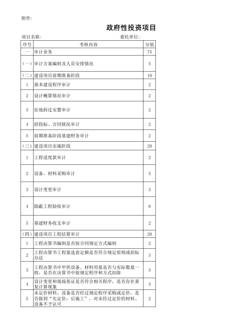 武财经2附件