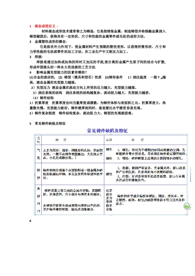 材料成型技术复习资料