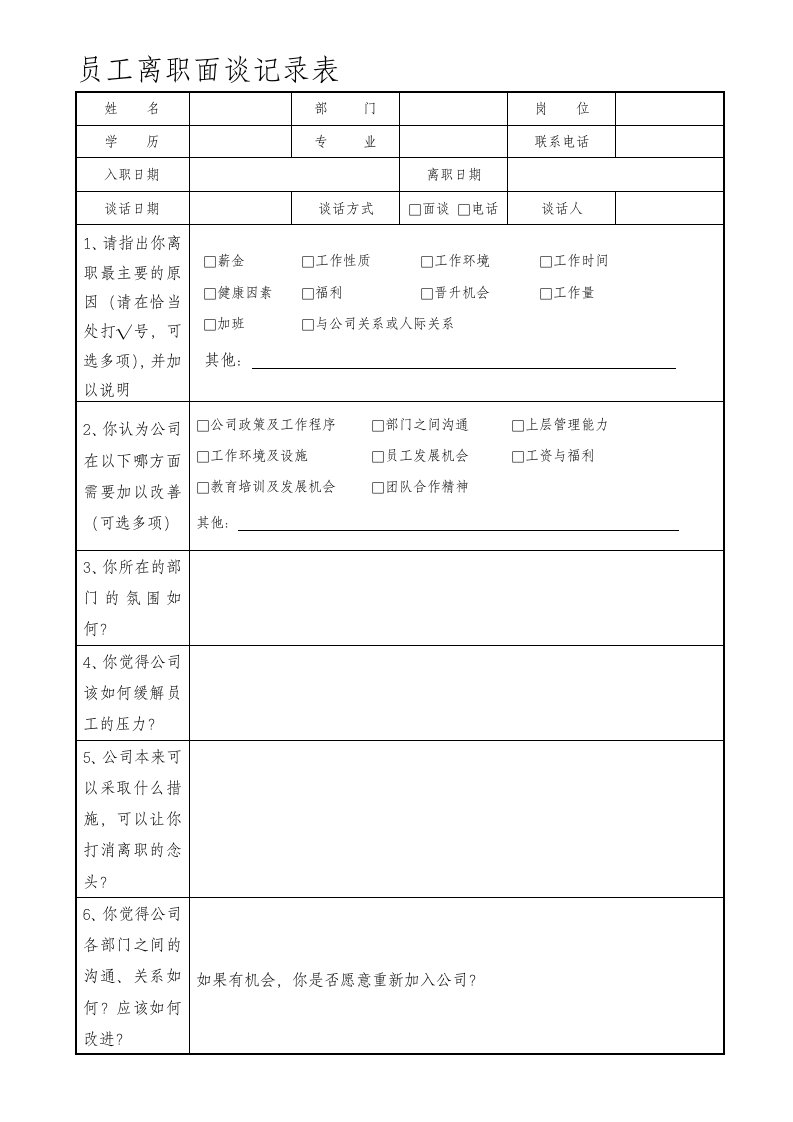 员工离职面谈记录表