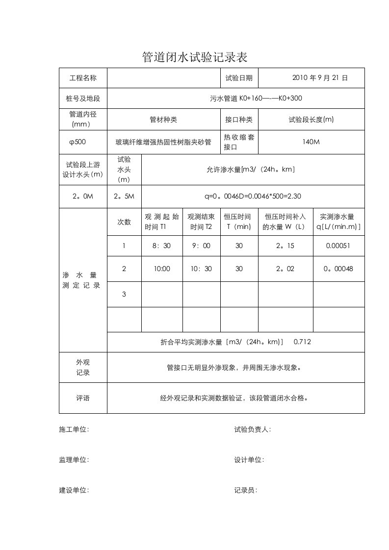 管道闭水试验记录表